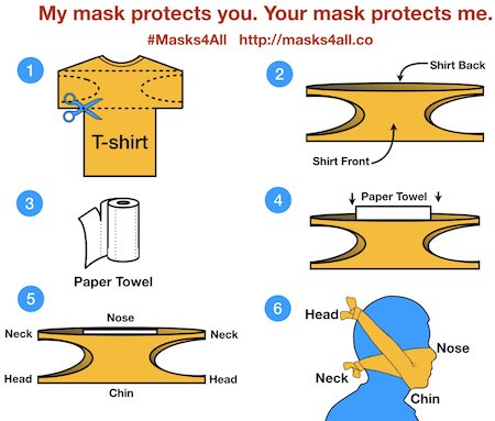 How To Make a Face Mask using a Radio Station T-shirt | 95.7 The Hog